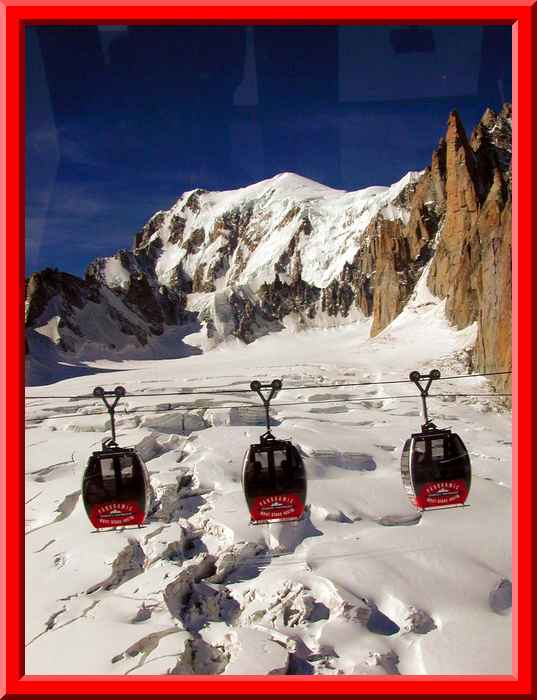 Cablecars